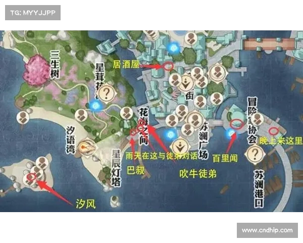 冒险者成长必经之路:掌握这五大实用攻略助你快速提升实力 冒险者成长必经之路:掌握这五大实用攻略助你快速提升实力