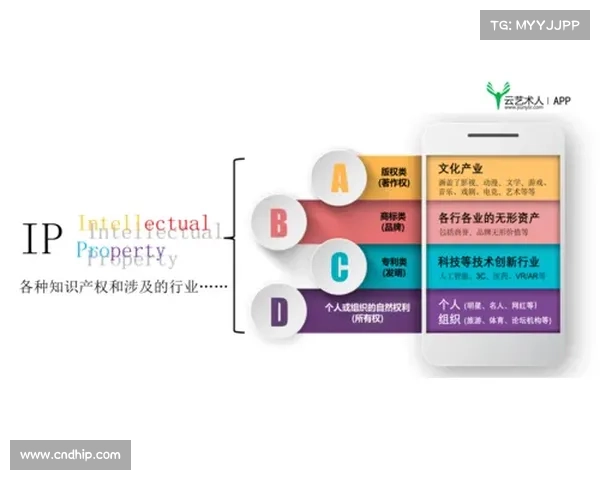 文化IP成功改编案例解析与实践探索 文化IP成功改编案例解析与实践探索