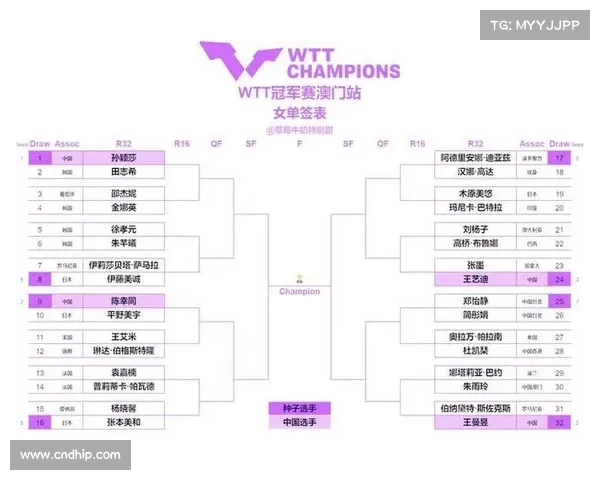 2025澳洲杯赛事时间安排详解与赛程一览